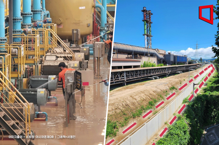 [르포]'힌남노 피해' 포스코, 2m 수벽·강력 펌프로 철옹성 쌓았다