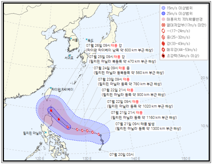 제5호 태풍 독수리 예상경로. [이미지출처=기상청 태풍통보문]