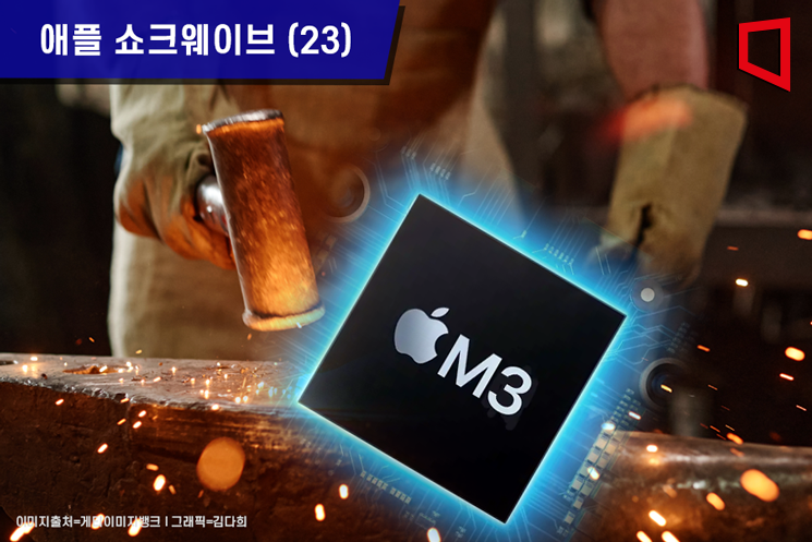 [애플 쇼크웨이브](23) '스마트폰 다음은 PC'‥진격하는 애플