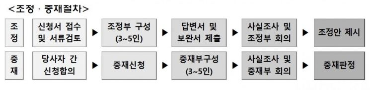 대기업에 뺏길 뻔한 스타트업 기술 지켜낸 사연