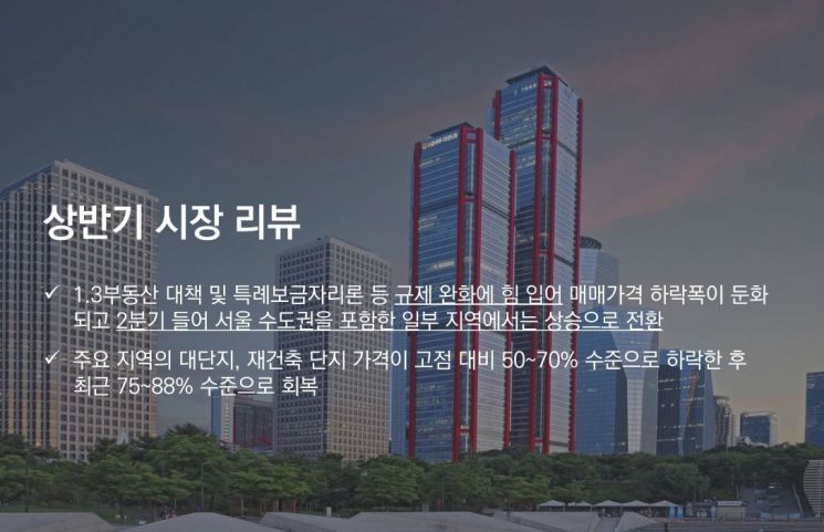 NH투자증권 "하반기 부동산 강보합 가능성 커"