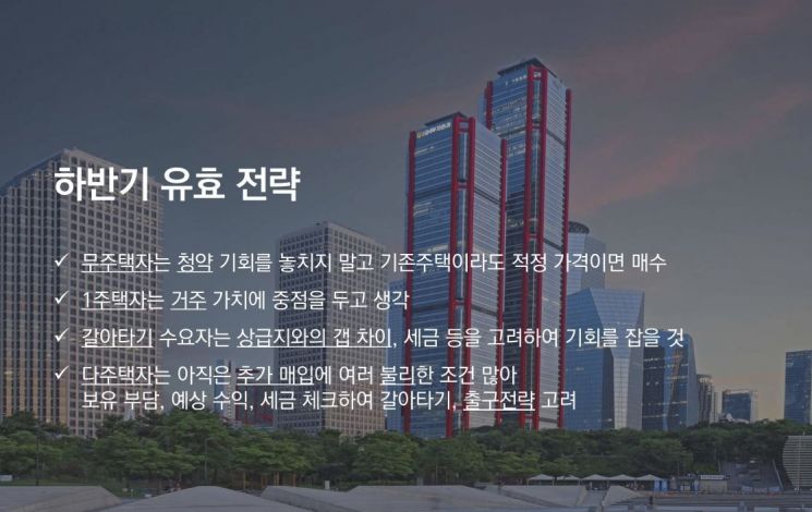 NH투자증권 "하반기 부동산 강보합 가능성 커"