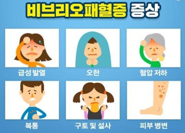 蔚山海岸今年首次检出弧菌性败血症菌拉响警报