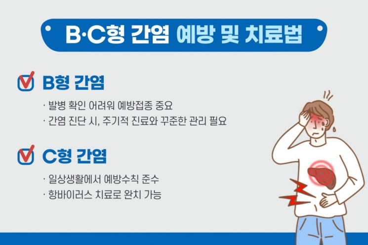 [사진제공=힘찬병원]