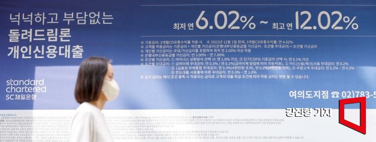 은행권 대출 평균금리가 두 달 연속 상승하고 있는 가운데 31일 서울 한 시중은행 외벽에 개인신용대출 금리가 적힌 현수막이 걸려 있다. 사진=강진형 기자aymsdream@