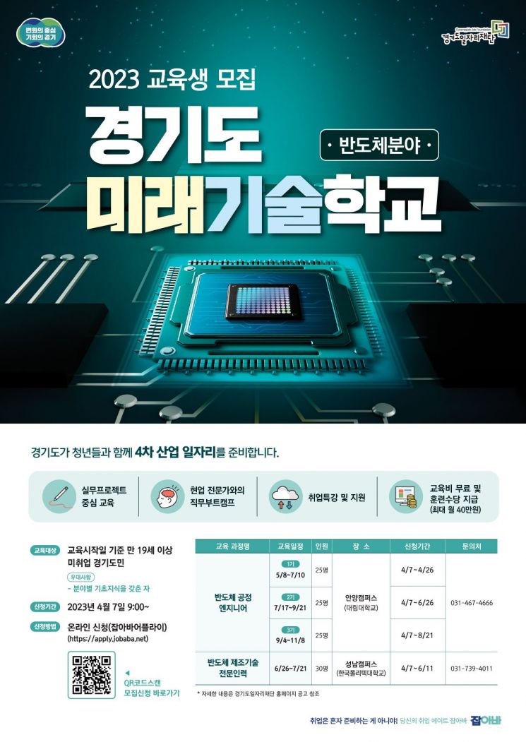 경기도 미래기술학교의 반도체 공정 교육생 모집 공고문