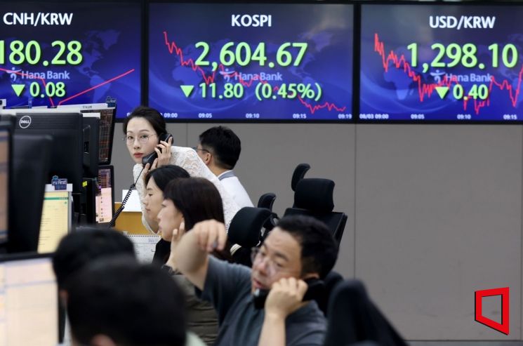 美신용등급 강등 영향 점검…정부 "예상된 조치, 영향 제한적"  