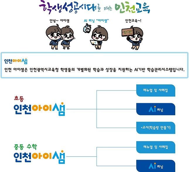인천아이샘 [인천시교육청 제공]