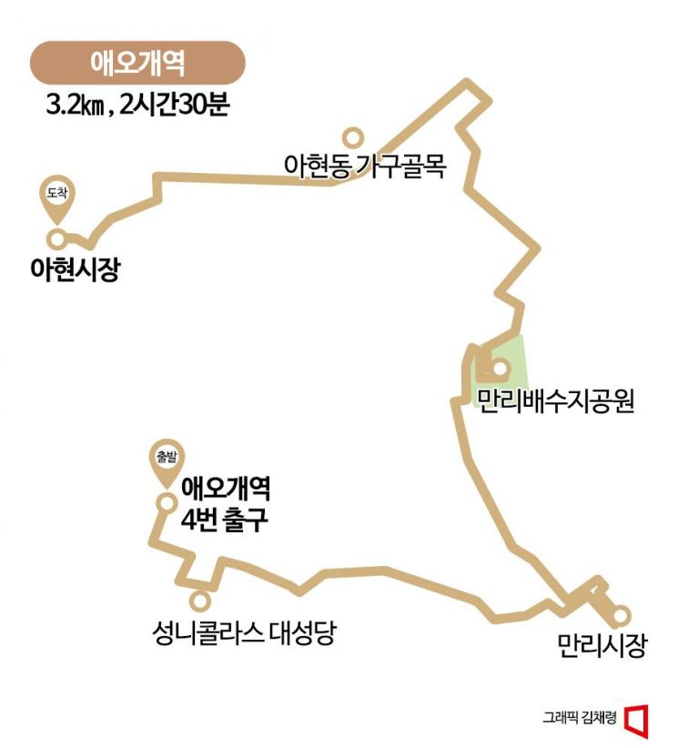 [하루만보]걷다보면 마주하는 옛 추억…애오개역