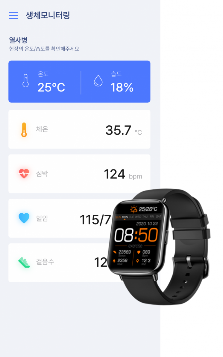 켐토피아가 지난 7일 출시한 스마트밴드와 이를 연동한 작업자 생체정보 모니터링 모바일 애플리케이션 [사진 제공=켐토피아]