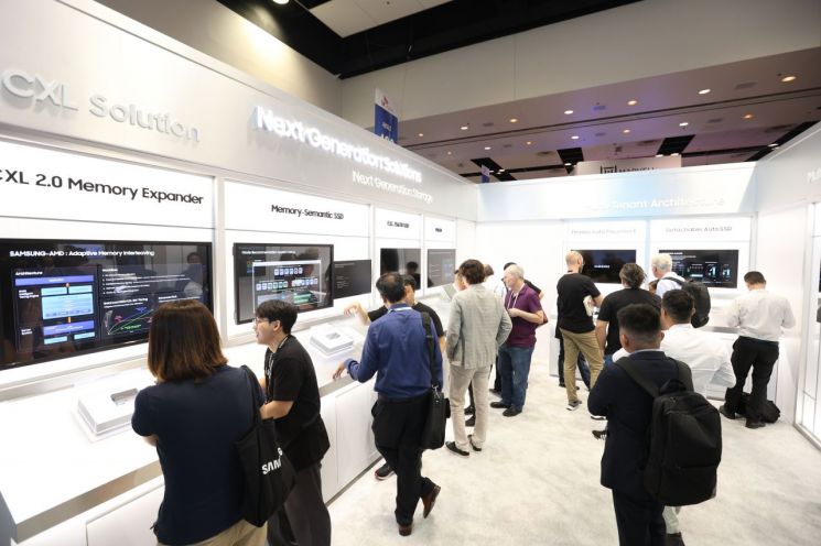 三星电子在 Flash Memory Summit 2023 上设置的展台全景 / 三星电子提供