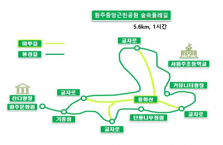 산림청 제공