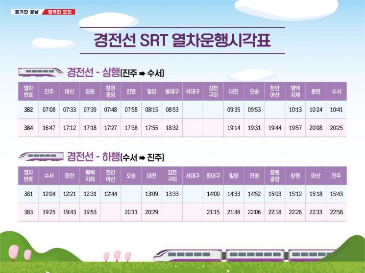 경전선 진주~수서 SRT 열차 운행 시간표. [이미지제공=경남도청]