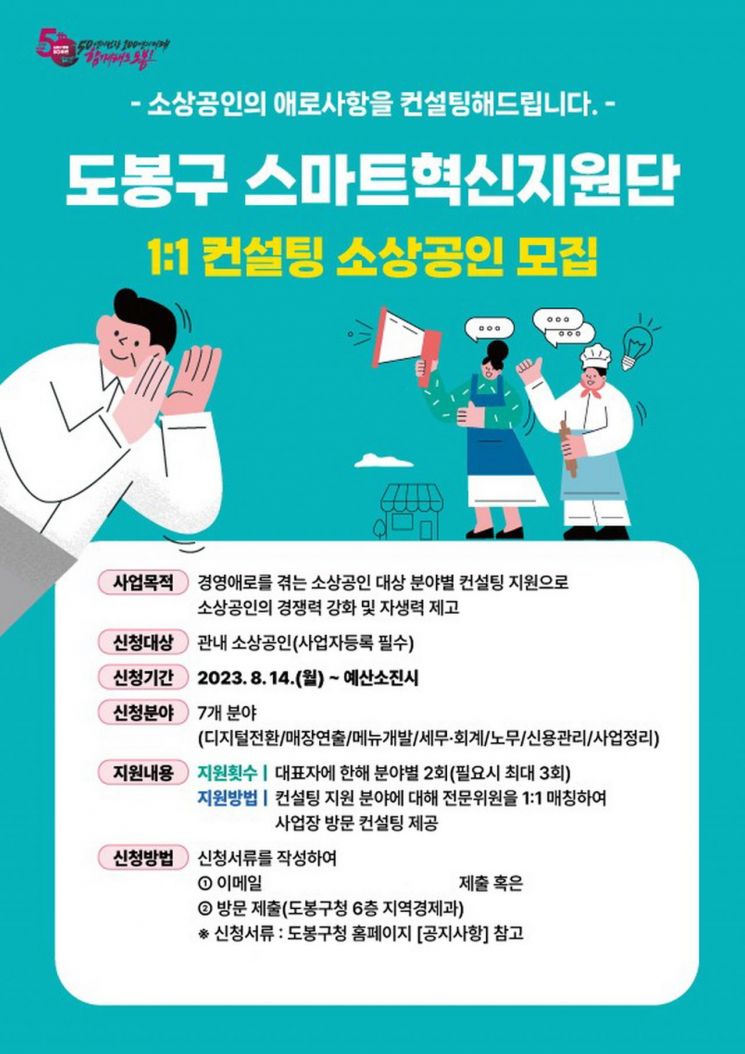 도봉구, 소상공인  '스마트 혁신지원단' 운영