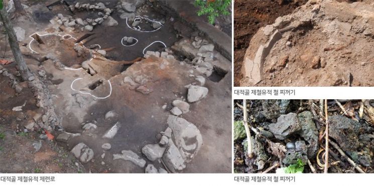무주 대적골 전북가야 제철유적 제련터.[사진 제공=군산대 가야문화연구소]