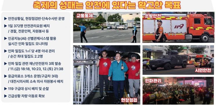 대전시 제공