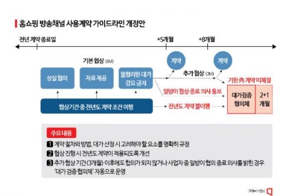 [Why&Next]초유의 블랙아웃…CJ온스타일 사태, 홈쇼핑 업계로 번지나