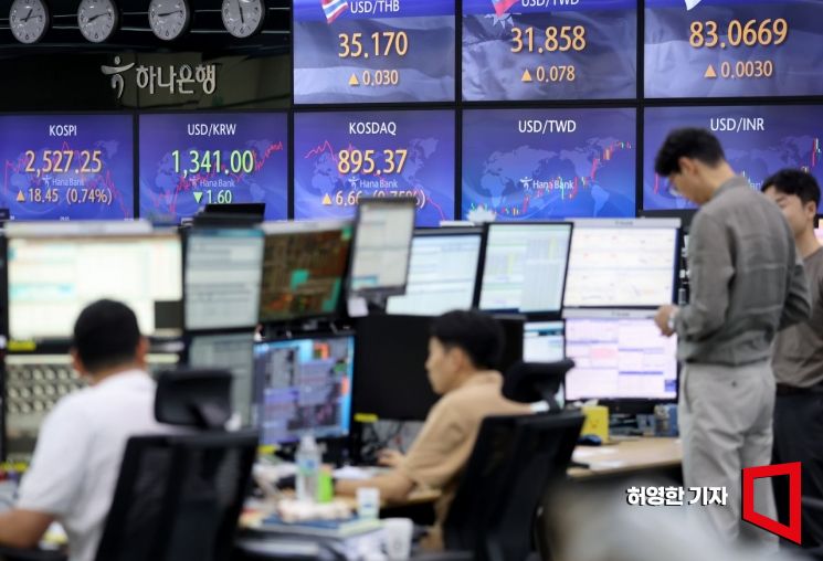 '이차전지 강세' 코스피 상승마감… 코스닥도 1.75%↑