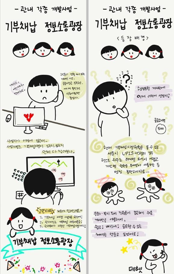 용산구, 기부채납 정보소통 광장 운영