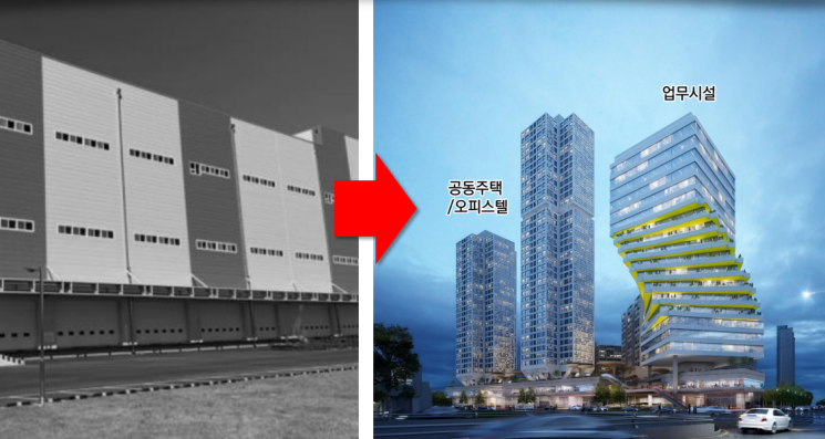 '애물단지' 동부화물터미널 부지, 최고 39층 랜드마크 들어선다 