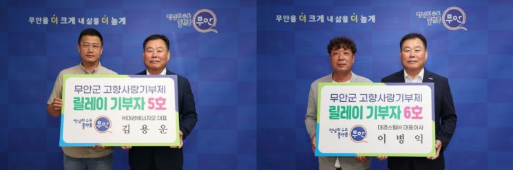 (좌측)김용운 대표와 이병익 대표이사가 고향사랑기부 릴레이 5호, 6호로 참여했다. [사진제공=무안군]