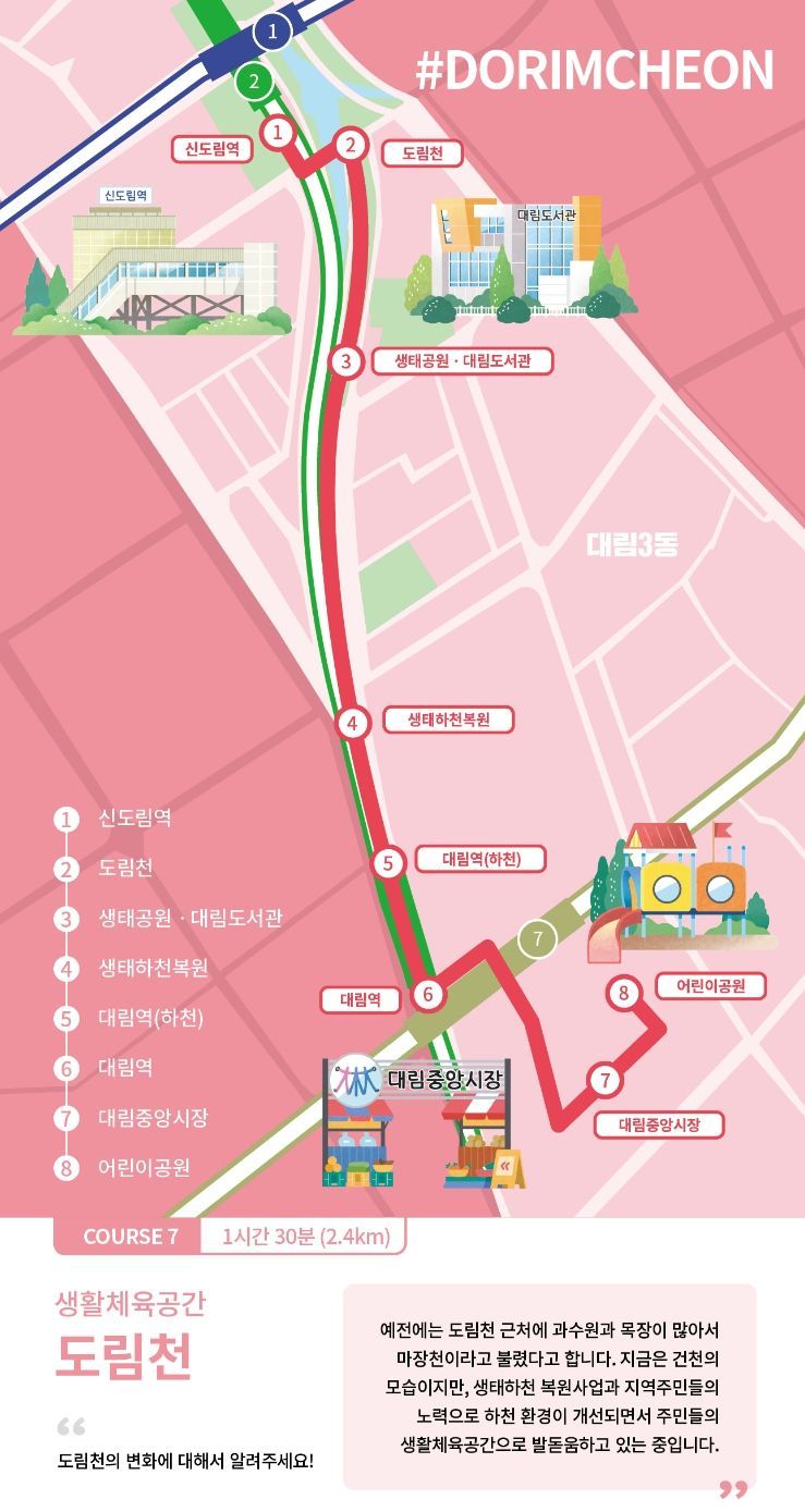 영등포구 도보여행 신규 코스 안양천·도림천 추가