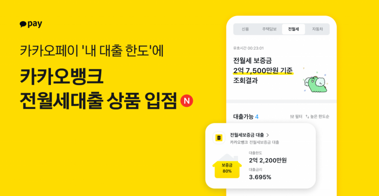 Kakao Pay Now Allows Comparison of Jeonse and Monthly Rent Loans... Kakao Bank Products Added