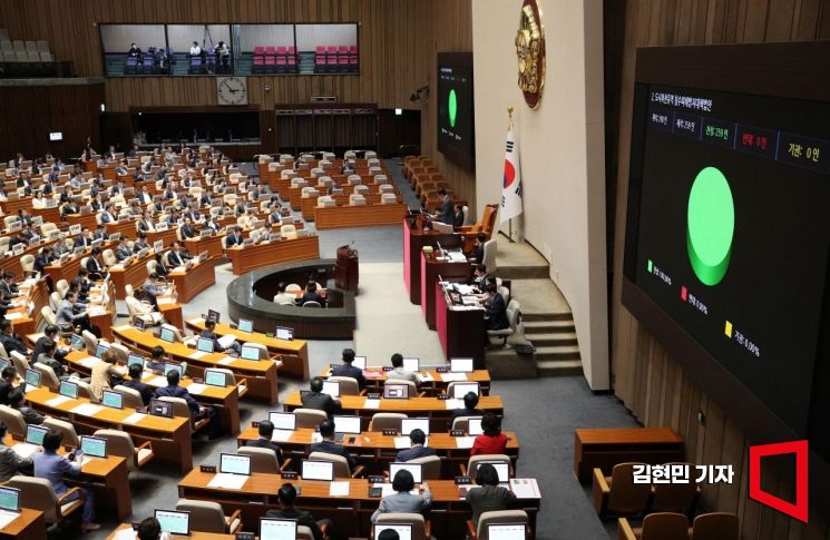 24일 국회에서 열린 본회의에서 도시하천유역 침수피해방지대책법안 표결 결과가 표시돼 있다. 사진=김현민 기자 kimhyun81@