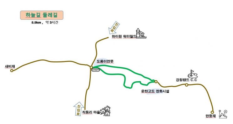 韩国山林厅提供