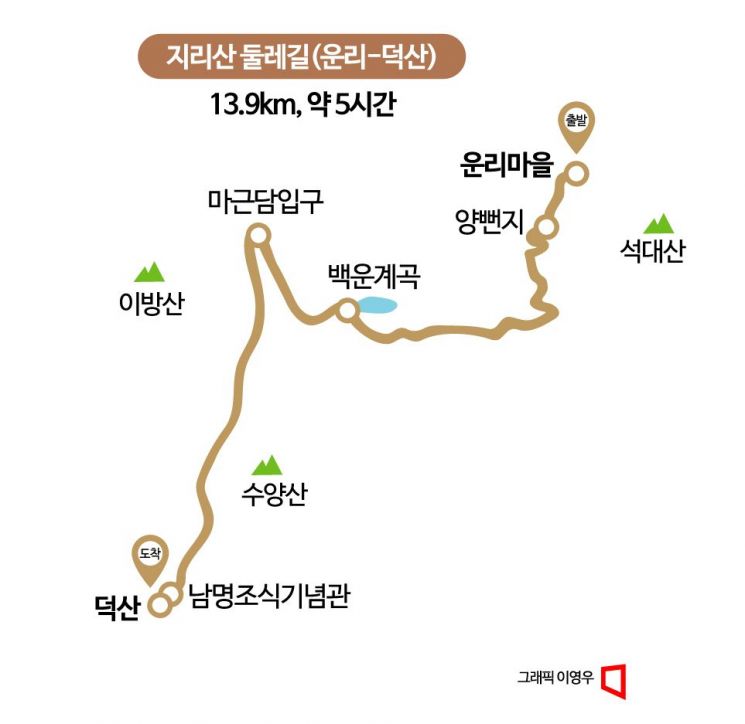 [하루만보]남명 조식의 발자취 따라 걷는 '운리-덕산' 코스