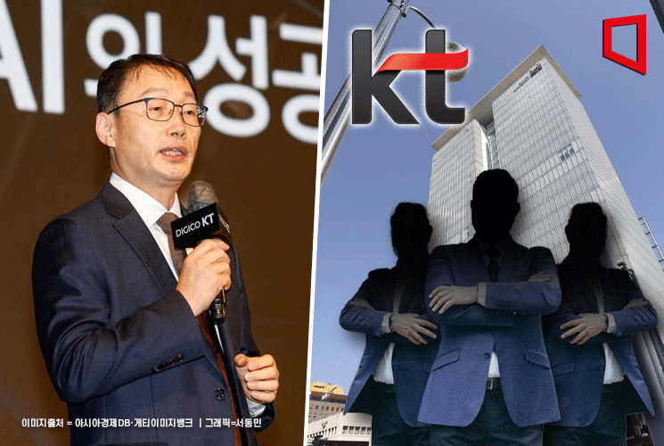 檢, KT 본사·자회사 압수수색… 구현모 등 배임혐의 수사