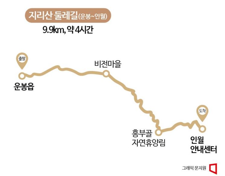 [하루만보]여럿이 함께 걷는 지리산둘레길 '운봉-인월'