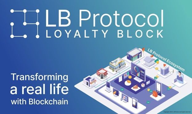 LB 프로토콜, 포인트-디지털자산-광고 연계 LBPC 프로젝트 런칭