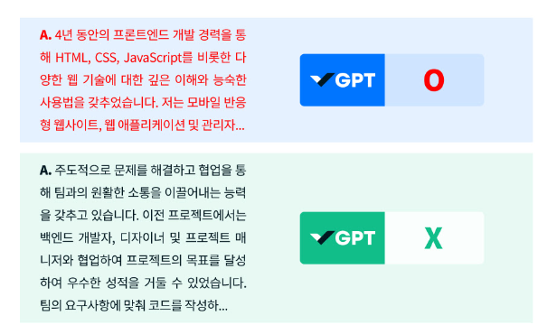 GPT킬러 예시 [사진출처=무하유]