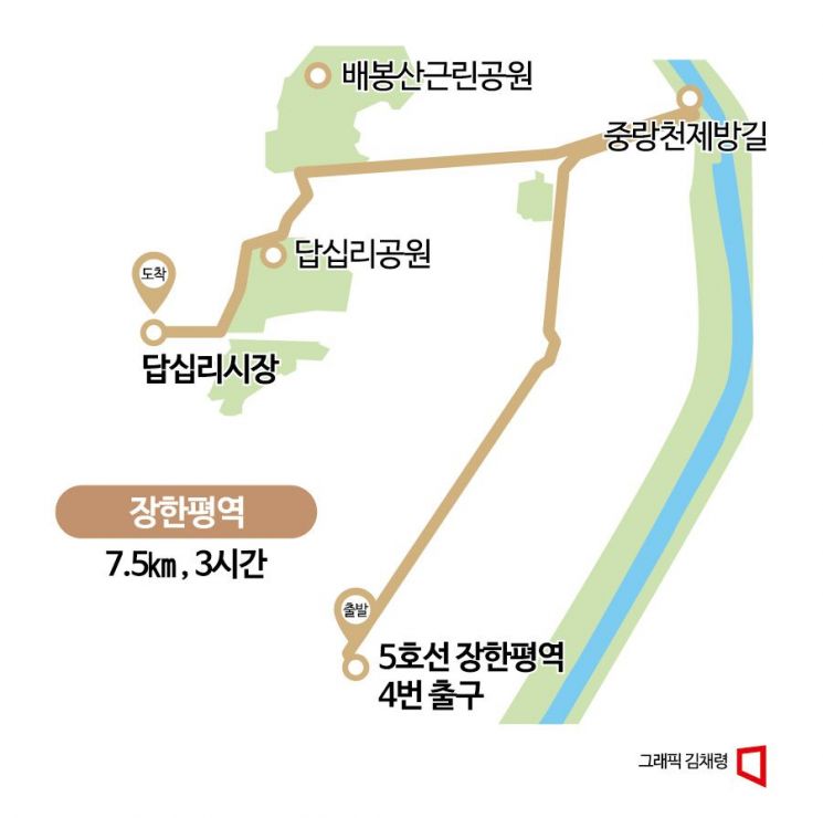 [하루만보]길게 이어진 산책길, 완만한 산길…5호선 장한평역