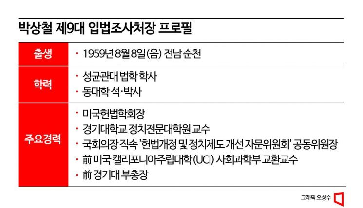 박상철 입법조사처장 "입법영향분석, 국회 권위 살리는 길"