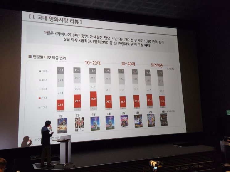 [이미지출처=연합뉴스]