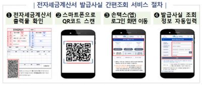 '전자세금계산서 진위여부' 국세청 홈택스에서 QR코드로 확인 가능해져