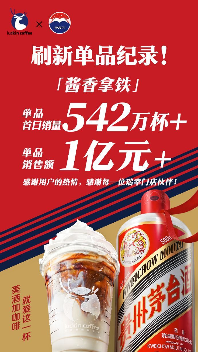"Coffee with Alcohol Flavor" Maotai Latte Sold 5.4 Million Cups in One Day
