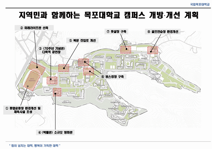 국립목포대, 대학과 지역 상생발전 위해 벽 없앤다