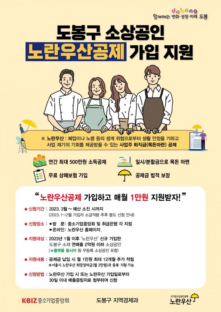 도봉구, 소상공인 노란우산공제 신규가입 시 최대 12만 지원