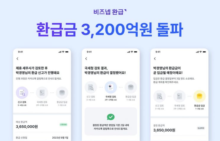 [비즈넵 환급은 자사 서비스를 통해 관리하는 사업자 환급금 규모가 3,200억원을 상회했다고 밝혔다.(▲ 지엔터프라이즈 제공)]