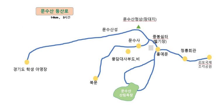 [하루만보] 한강과 바다 접경지의 ‘절경’…“문화·역사 깃든 김포 문수산”