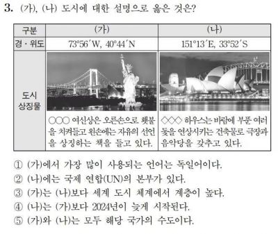 2024学年度大学学业能力考试9月模拟考试社会探究领域世界地理第3题试题 图片由韩国教育课程评价院提供