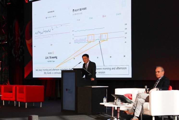 유럽심장학회 연례학술대회(ESC Congress 2023)에서 서울대병원 순환기내과 이해영 교수가 반지형 웨어러블 혈압계 카트 BP를 활용한 연구 결과를 발표하고 있다. [사진제공=대웅제약]