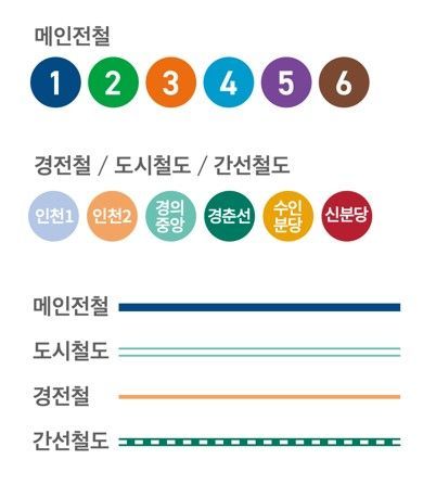 '2호선은 동그라미·환승역은 신호등'…서울 지하철 노선도 40년 만에 교체