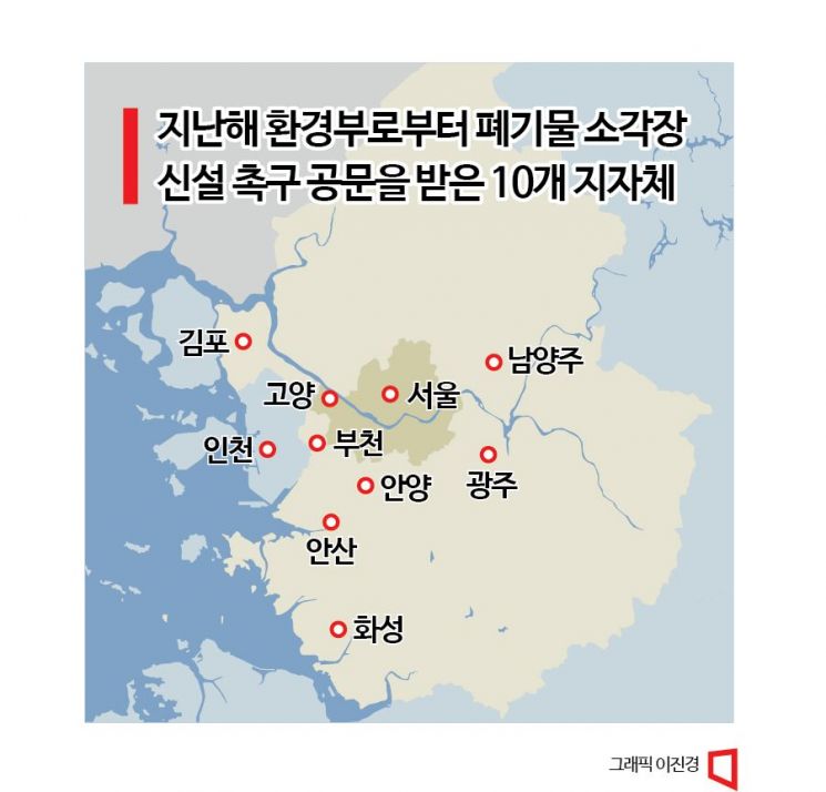 수도권 전역 '쓰레기소각장' 극한대립…딱 한곳 여기만 웃었다