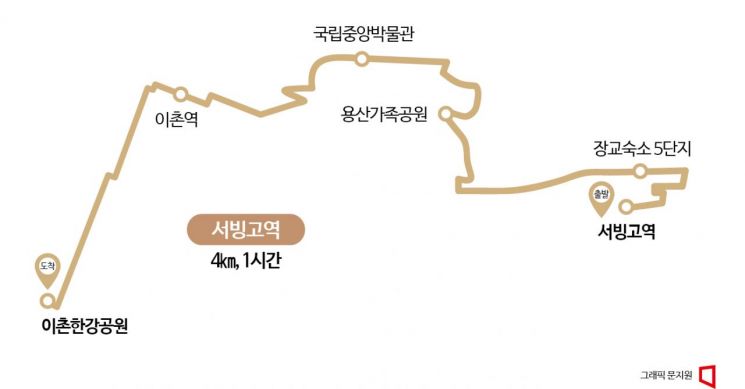 [每日一万步]重回市民怀抱的龙山一带漫步路线：西冰库站