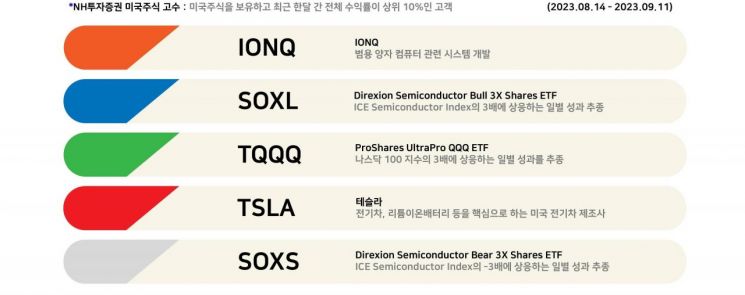 [3분 브리프] 파스타·소시지도 못 먹을 판…기후변화, 밥상을 뒤엎다