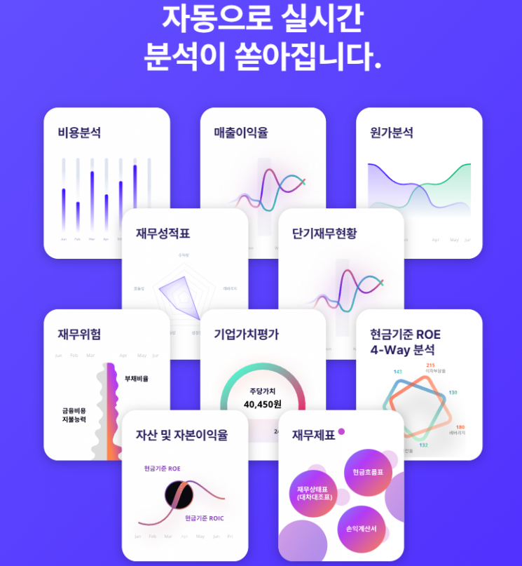 [AI혁명](64)AI 회계사가 기업 재무분석 3분 만에 완성